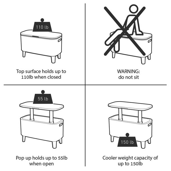 Keter Breeze Bar Indoor Outdoor 2 In 1 Cooler and Side Table Combo 17
